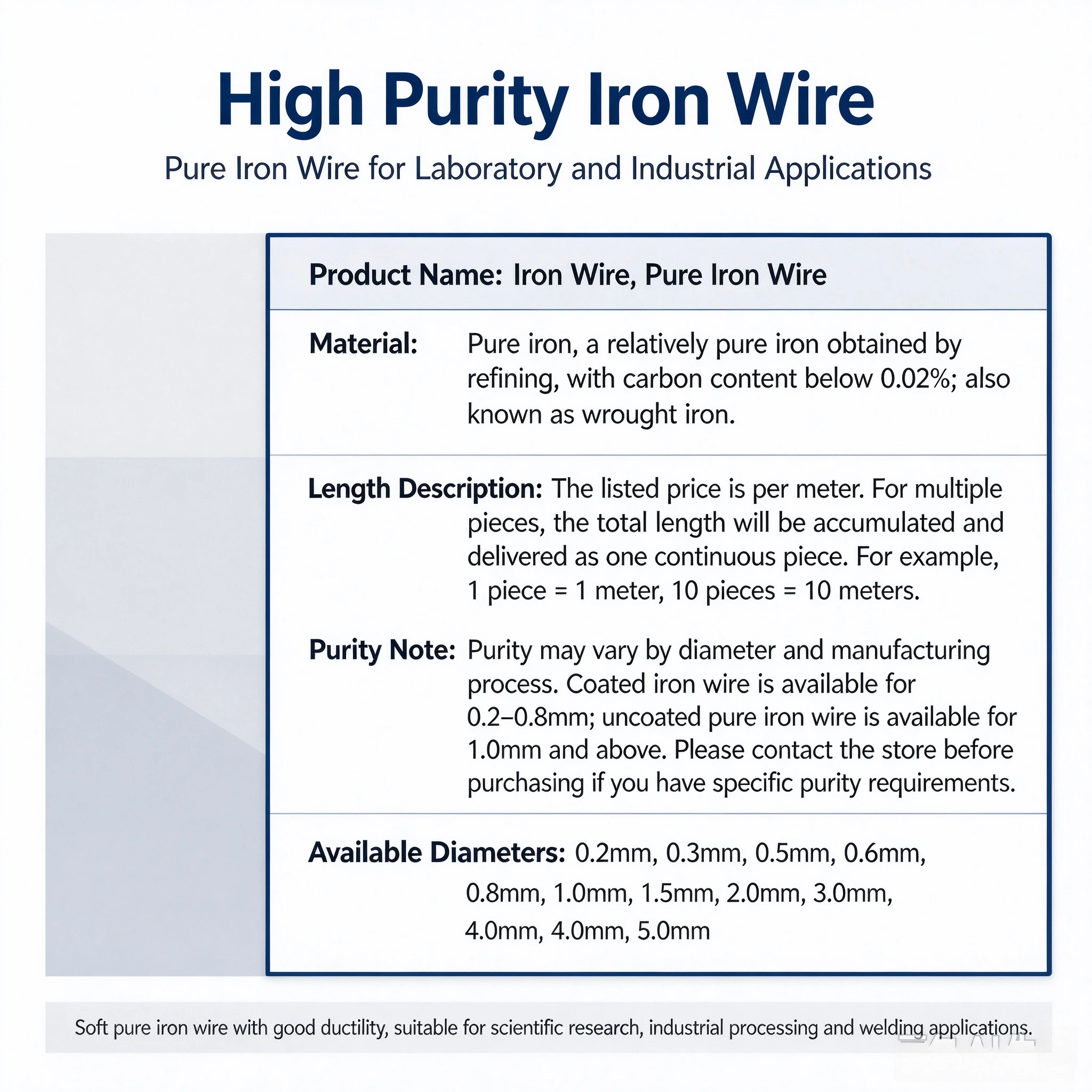 High Purity Soft Bare Iron Wire, Iron Electrode Metal Tool Parts, Conductive Filament for Chemical Laboratory Research