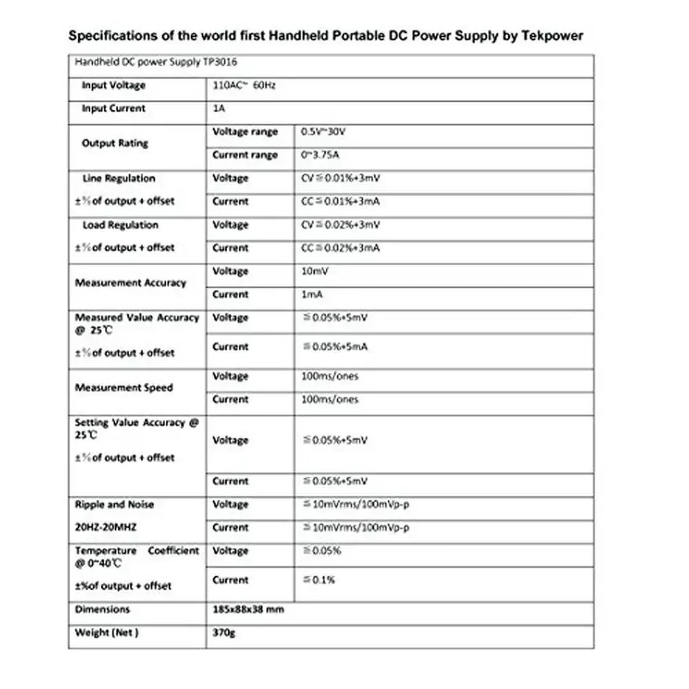 Catu daya DC variabel portabel Port USB 0.3-12V 0-3.75A / 0.3-30V 1,6 A dengan kontrol VC CC presisi 4 digit tampilan pendek