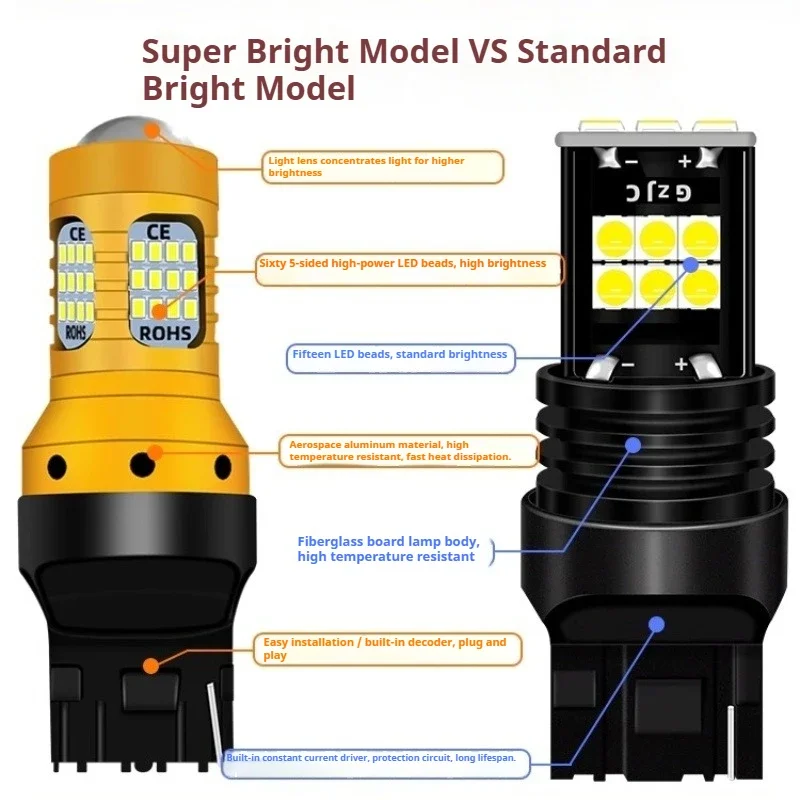 LED Reverse Lights For leapmotor t03 Reversing Lamp 6000K Super Bright White Light H7 LED Headlight Bulb 4600LM LED Car Light