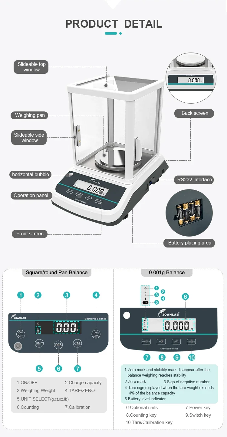 

AKMLAB Laboratory 110g Moisture Analyzer 1mg Moisture Tester/Balance