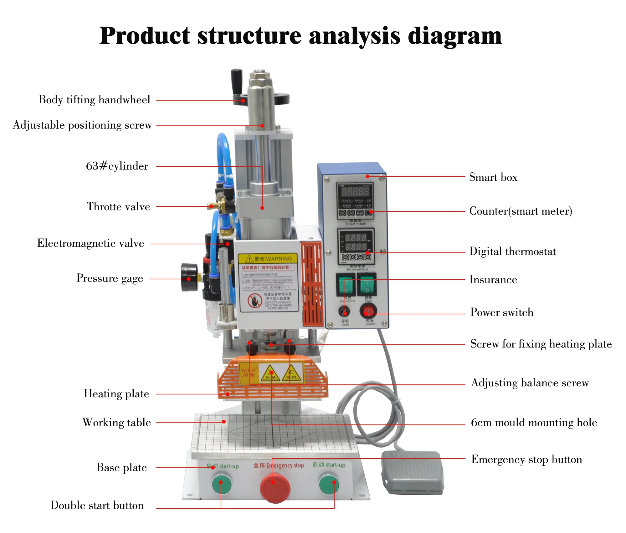 

WL-CT01G Машина для горячего тиснения бронзирования Пресс для фольги Круглая машина для штамповки с нагревательной пластиной 10X13 см для бумаги, дерева, кожи