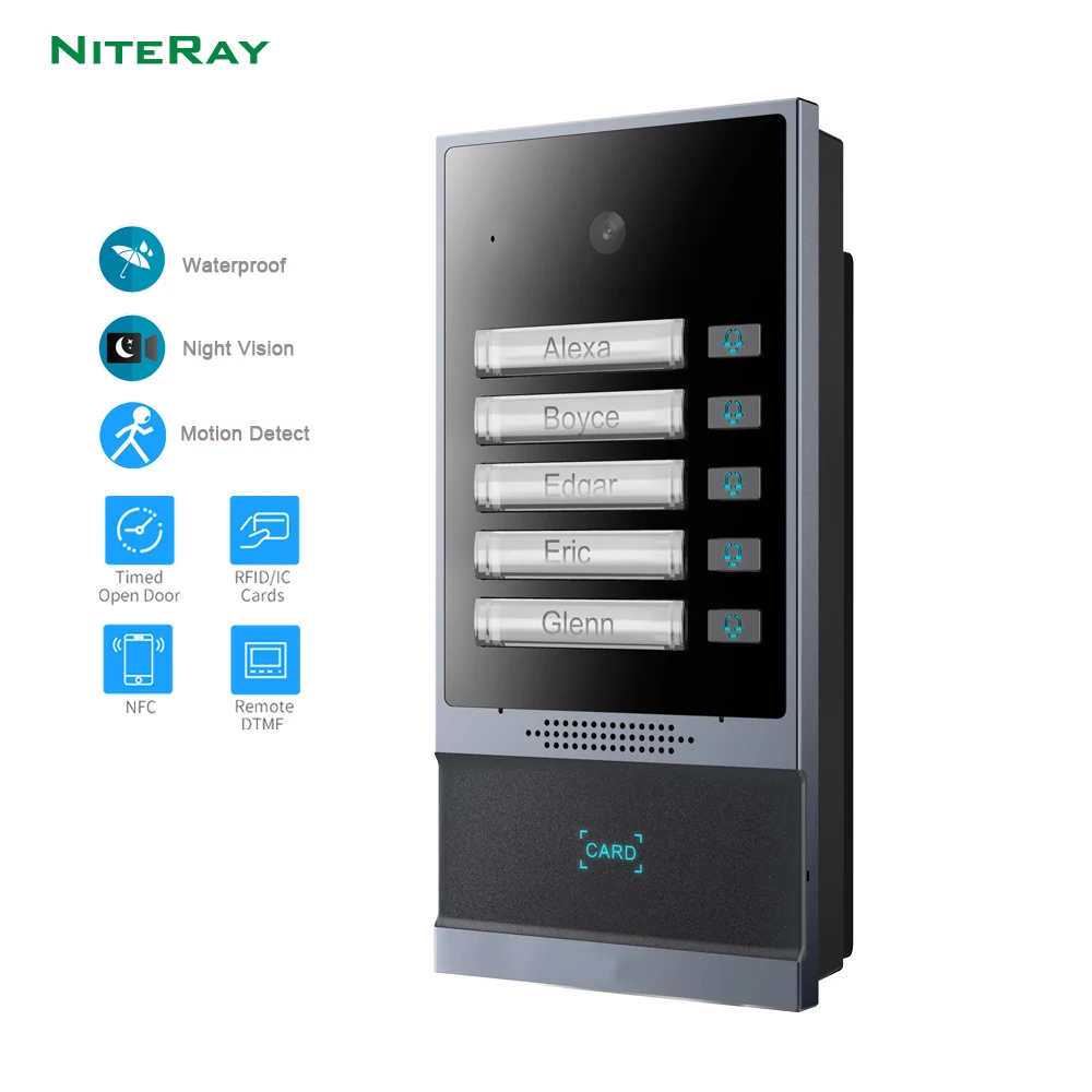 HD Video SIP Door Phone with Multi DSS Keys VoIP Intercom Night Vision and Motion Detection Doorbell Access Unlock Remotely