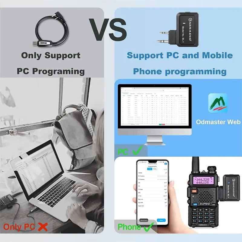 1/2 Uds Baofeng UV 5R y programador inalámbrico 8W Walkie Talkie Radioaficionado portátil banda Dual VHF UHF FM transceptor Radio bidireccional