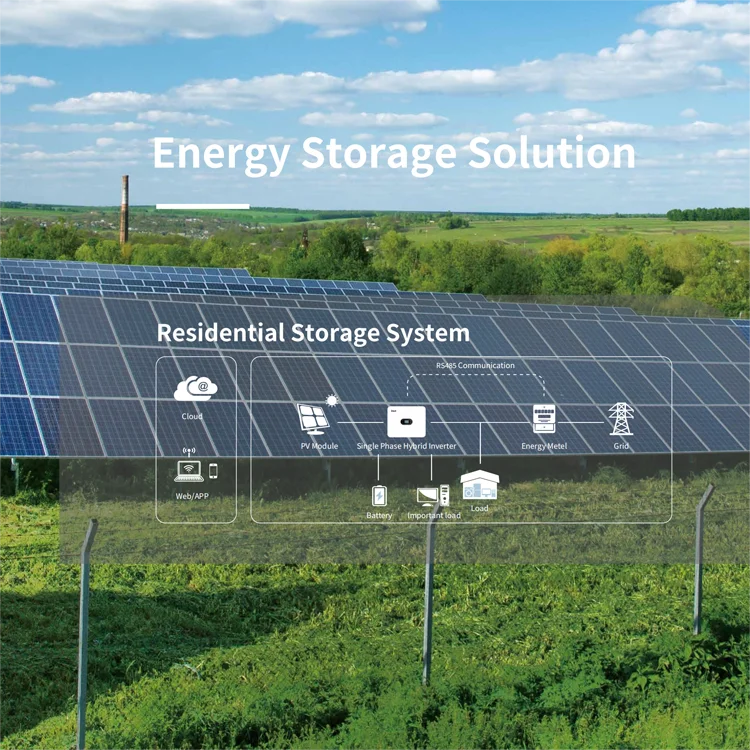 Il registratore TLF DIN-RAIL esegue un monitoraggio efficiente e a lungo termine del sistema fotovoltaico GPRS WIFI Ethernet