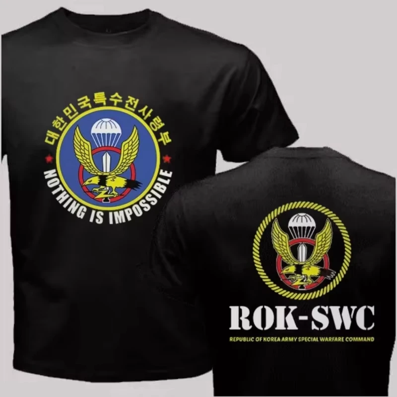 Trend New South Kor…