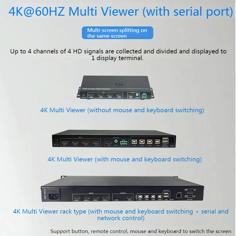 4K60Hz HDMI KVM Multi-viewer 4X1 4 Ports Quad Screen Multiviewer 4 In 1 Video Switcher With  KVM Shares 4 USB Devices on 4 PC