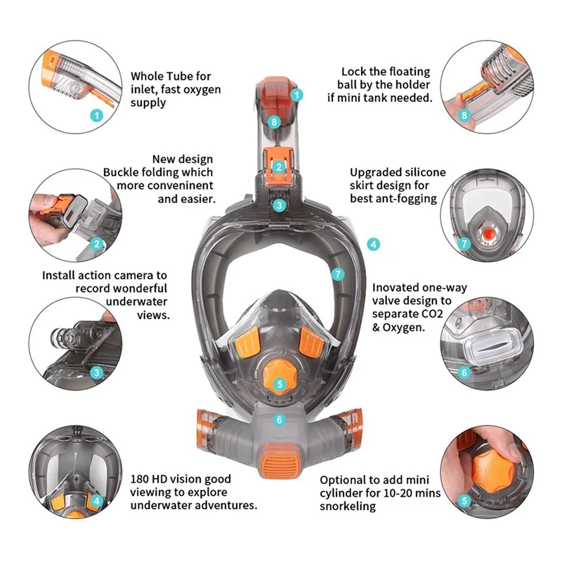 Smart-2X máscara de snorkel homem mulher mergulho subaquático rosto cheio máscara de mergulho máscaras 180 vista anti-nevoeiro anti-vazamento (l/xl)
