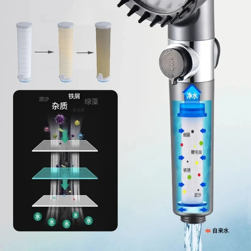 Soffione doccia a 3 modalità soffione doccia ad alta pressione filtro portatile rubinetto a pioggia rubinetto bagno bagno accessori innovativi