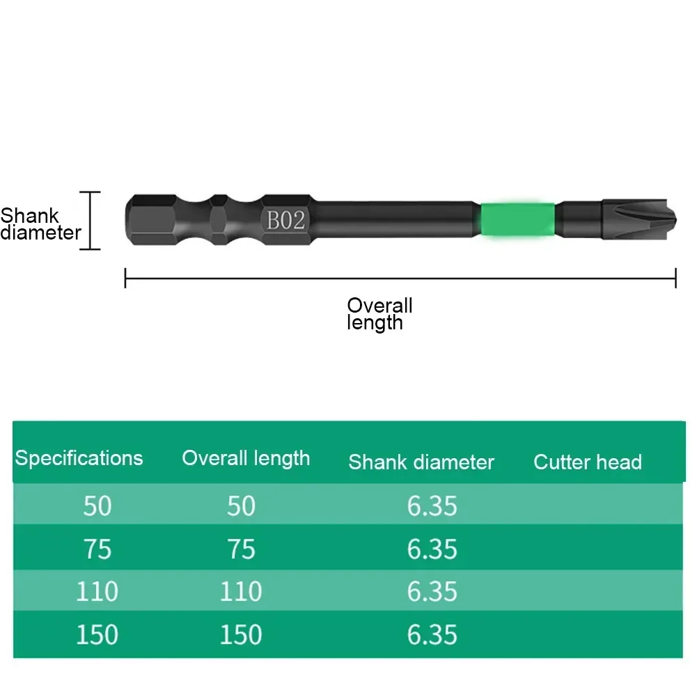 1/2/4/10pcs Magnetic Batch Head Impact Strong Cross PH2 High Hardness Screwdriver Bits 60/75/110/150mm Anti Non-slip WaterProof