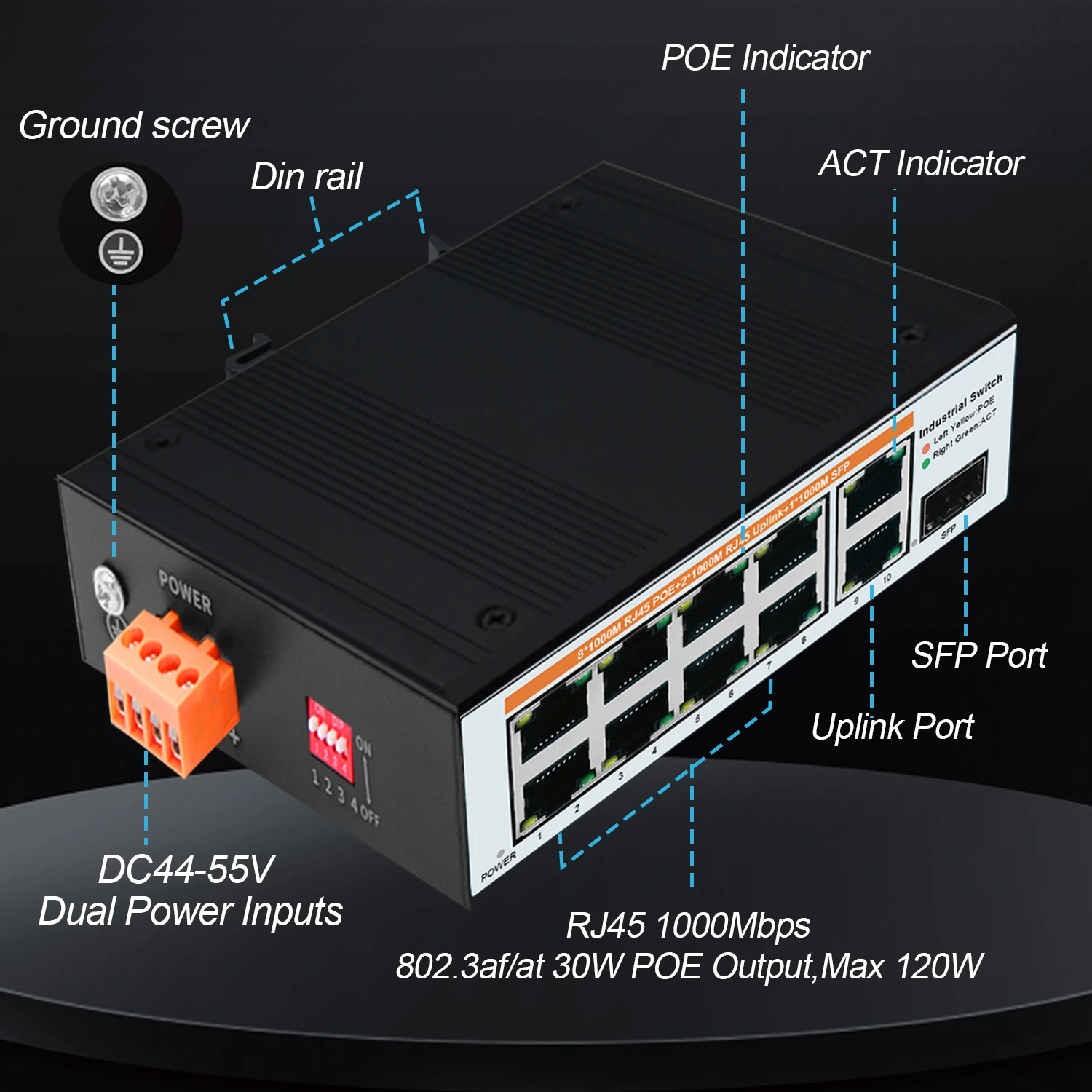 Imagem -03 - Switch Ethernet Poe Industrial Gigabit Switches de Rede ao ar Livre Ip40 10 Portas 1000mbps 40 a 80 ° c Metal do Trilho do Ruído