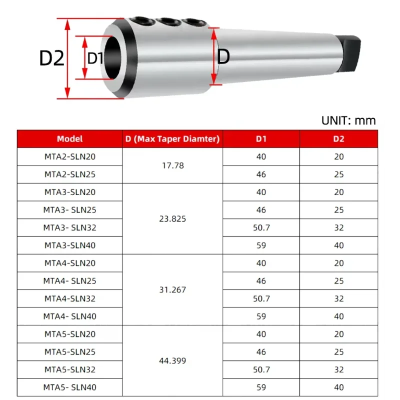 MT2 MT3 MT4 MT5 SLN20 SLN25 SLN32 SLN40 MT SLN Morse 3 4 5 SLN For U Drill Violent Drill Fast Side Fixed Tool Holder
