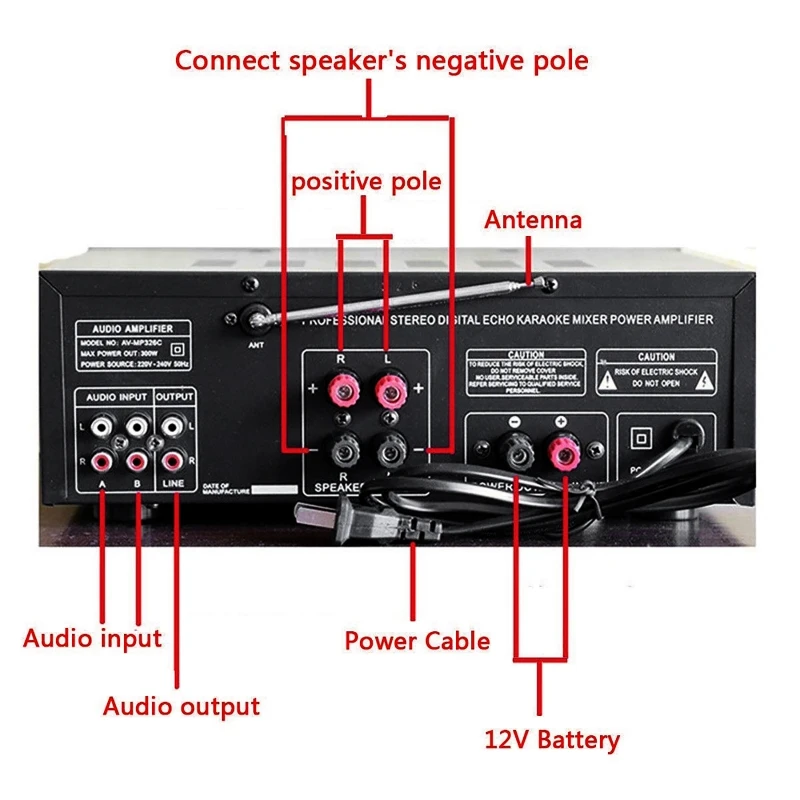 Amplificatore di potenza Audio 2000W bluetooth HiFi Amp altoparlante 12V AV Amp altoparlante telecomando per auto Home Square Dancing 2.0 canali