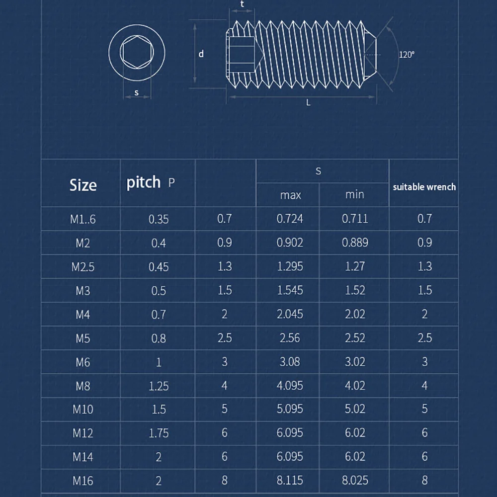 2-200pcs Hex Socket Head Screws Grub Screw Headless Set Screw Grade 12.9 Steel Black M4 M5 M6