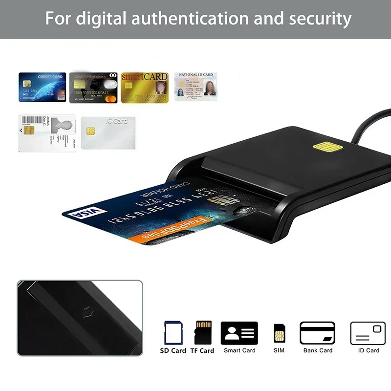 

New USB 2.0 Smart ID Card Reader for SD ATM CAC TF Bank Card SIM Card Reader USB-CCID ISO Connector for Windows