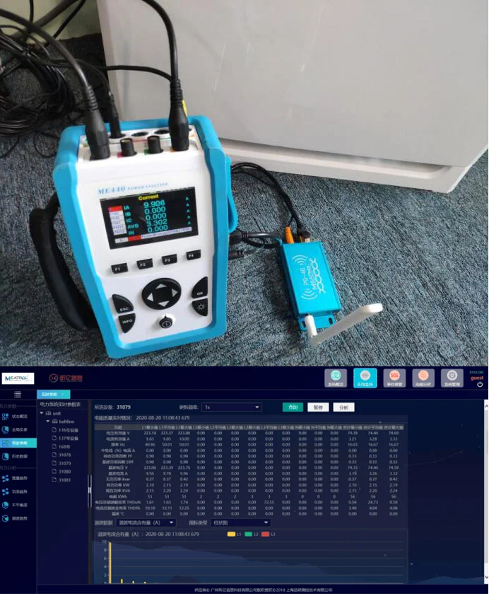 ME440 Reactive Energy LAN Real Time Electrical Parameters Measuring Analysis Monitoring Energy Meter