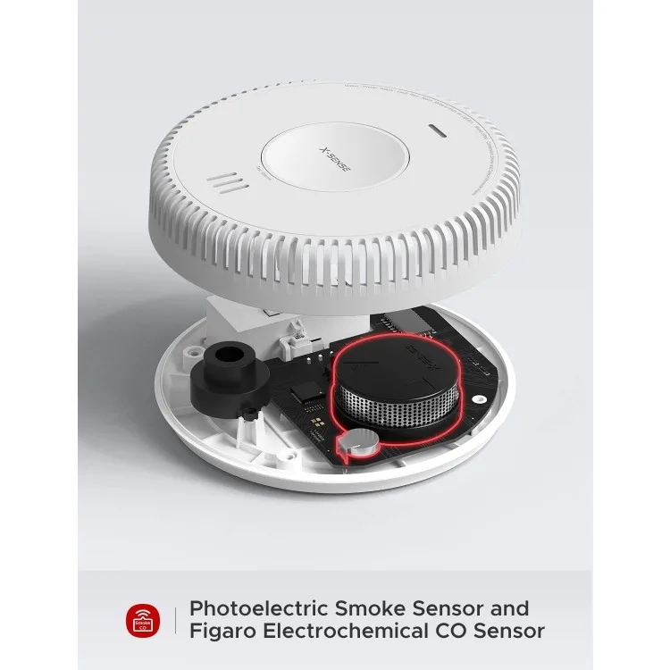 Hardwired Combinatie Rook-En Koolmonoxidedetector, Hardwired Onderling Verbonden Rook-En Codetectoralarm Met