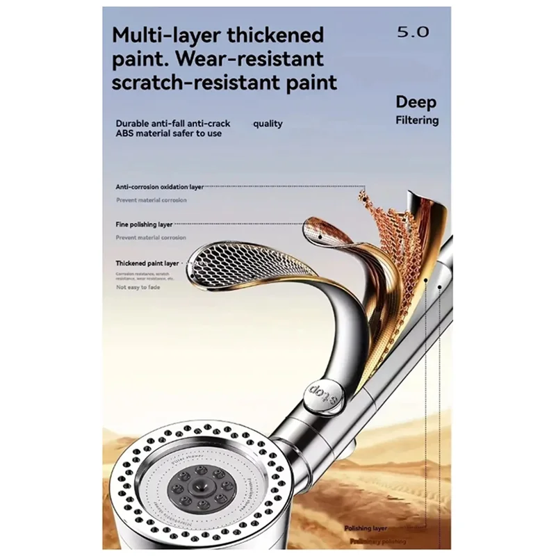 【Berserk】Powerboost 5-Mode Handheld Shower Head With Water Saving Filter For Strong Pressure, One-Button Stop, Bathroom Accessor