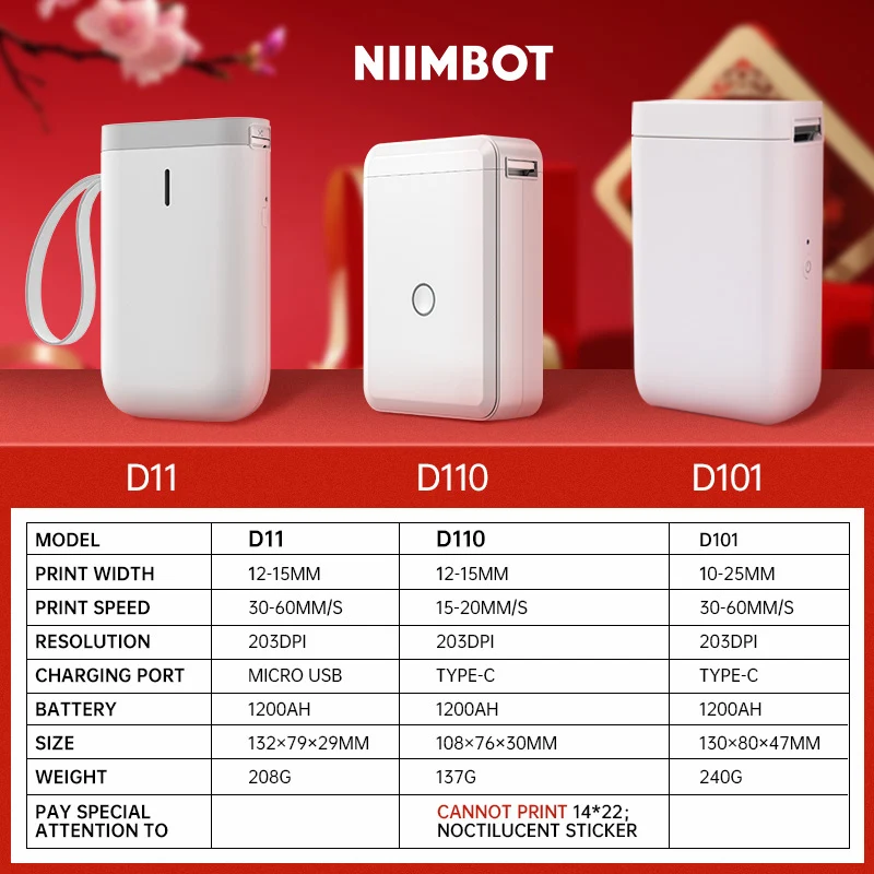 Niimbot D101 D11 D110  Mini Thermal Label Sticker Printer Inkless Portable Pocket Label Maker 12-15mm for Mobile Phone Machine