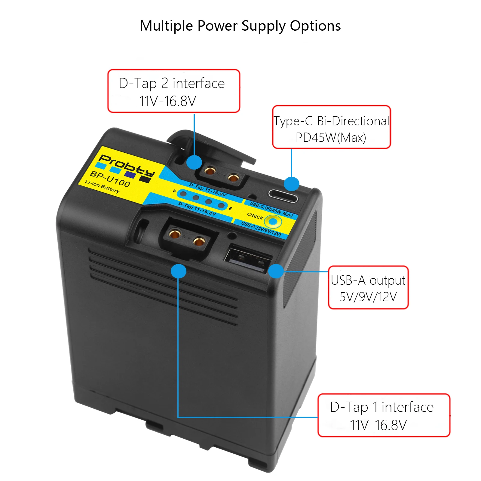 BP-U100 Battery For Sony BP-U30 U60 U70 U90 EX260 EX280 Z280 FS5 7 FX6 Z190 EX1R EX200 with PD45W Fast Charging