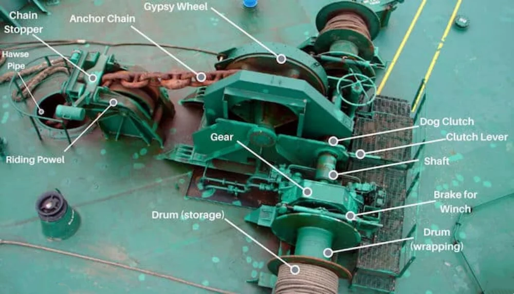 Hot Selling Marine Electric Anchor Windlass for Anchor Ships