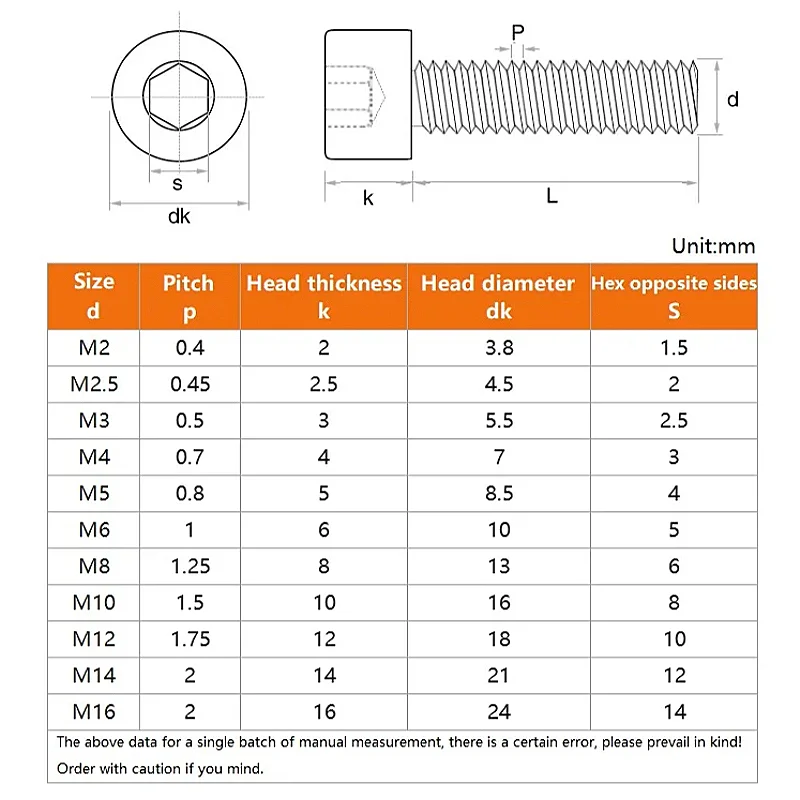 M2.5 M3 M4 M5 M6 M8 M10 M12 Brass Copper Hex Hexagon Socket Cap Allen Head Smooth Screws No knurled Bolts Length 4~60mm