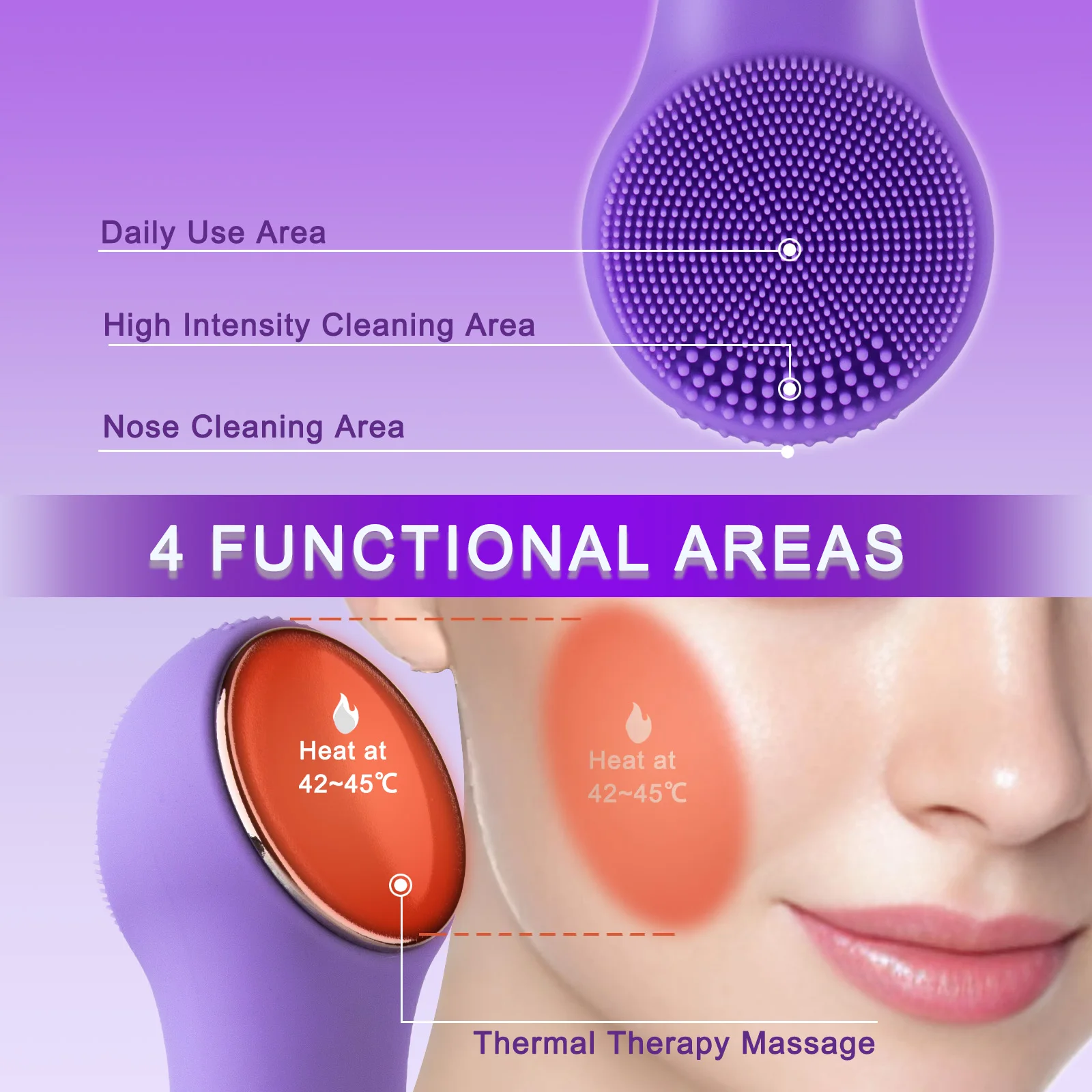 Sonic Warming แปรงทําความสะอาดผิวหน้ากันน้ําแบบชาร์จไฟได้ Scrubber Exfoliating Vibrating Deep Clean Face Cleaner Skin Care เครื่องมือ