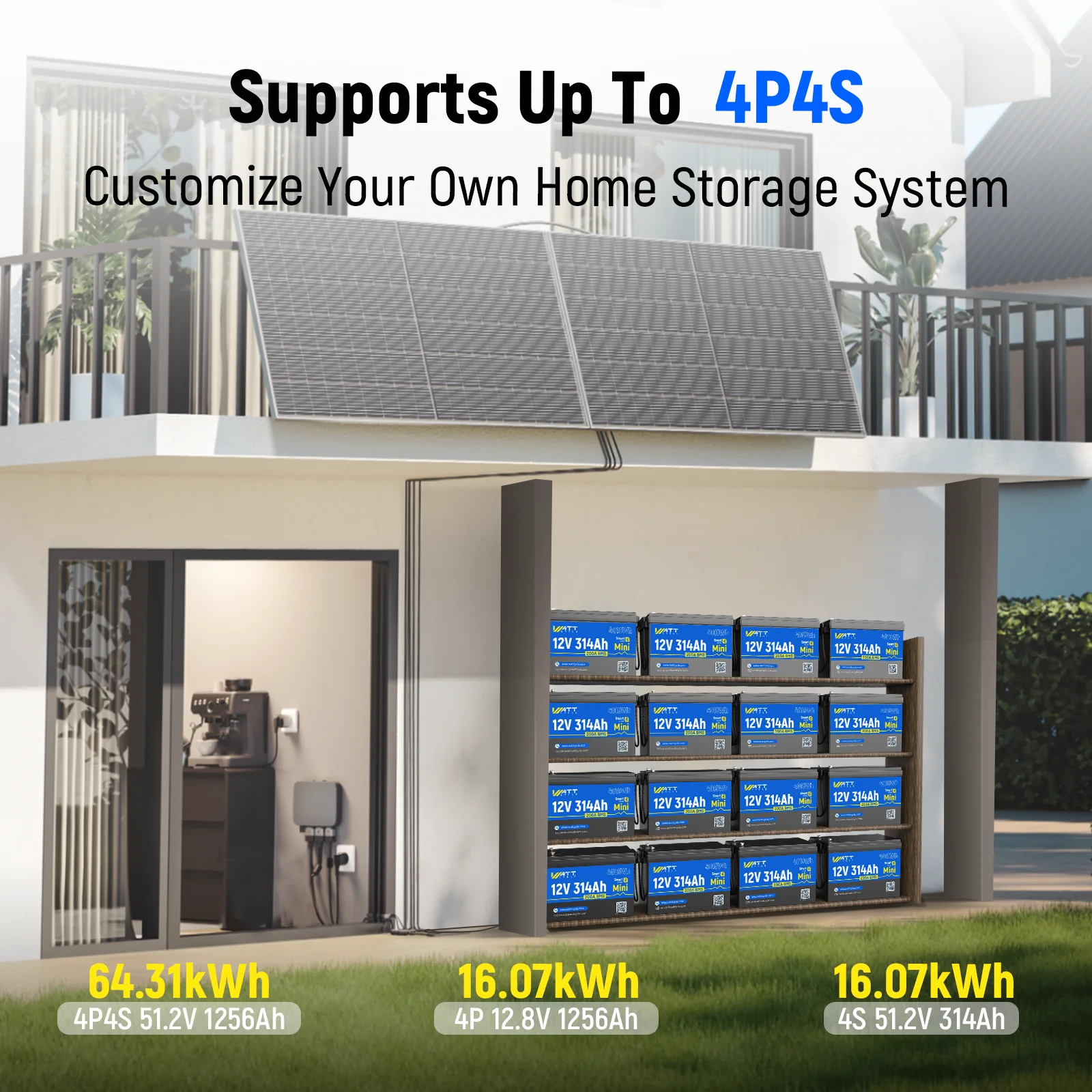 Wattcycle Lithium-Eisenphosphat-Batterie mit Bluetooth, 12 V, 314 Ah, MINI 8000 Deep Cycle für Trolling-Motor/Camping/Touring-Auto