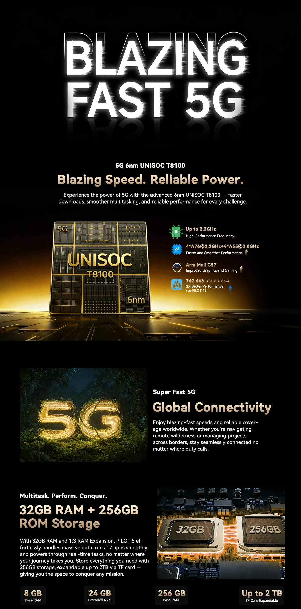 Blackview OSCAL PILOT 5 Rugged Smartphone 5G AI 6.67" 120Hz Display UNISOC T8100 CPU 8GB 256GB 15000Amh 5W Speaker NFC CellPhone