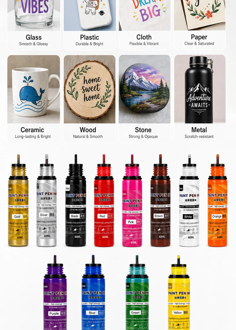 60ml Farbstift-Tintennachfüllung Hochdeckende Lebendige Farben Permanentmarker-Tinte für Glas, Kunststoff, Stein, Keramik, Stoff, DIY-Graffiti-Kunst – Detail 7