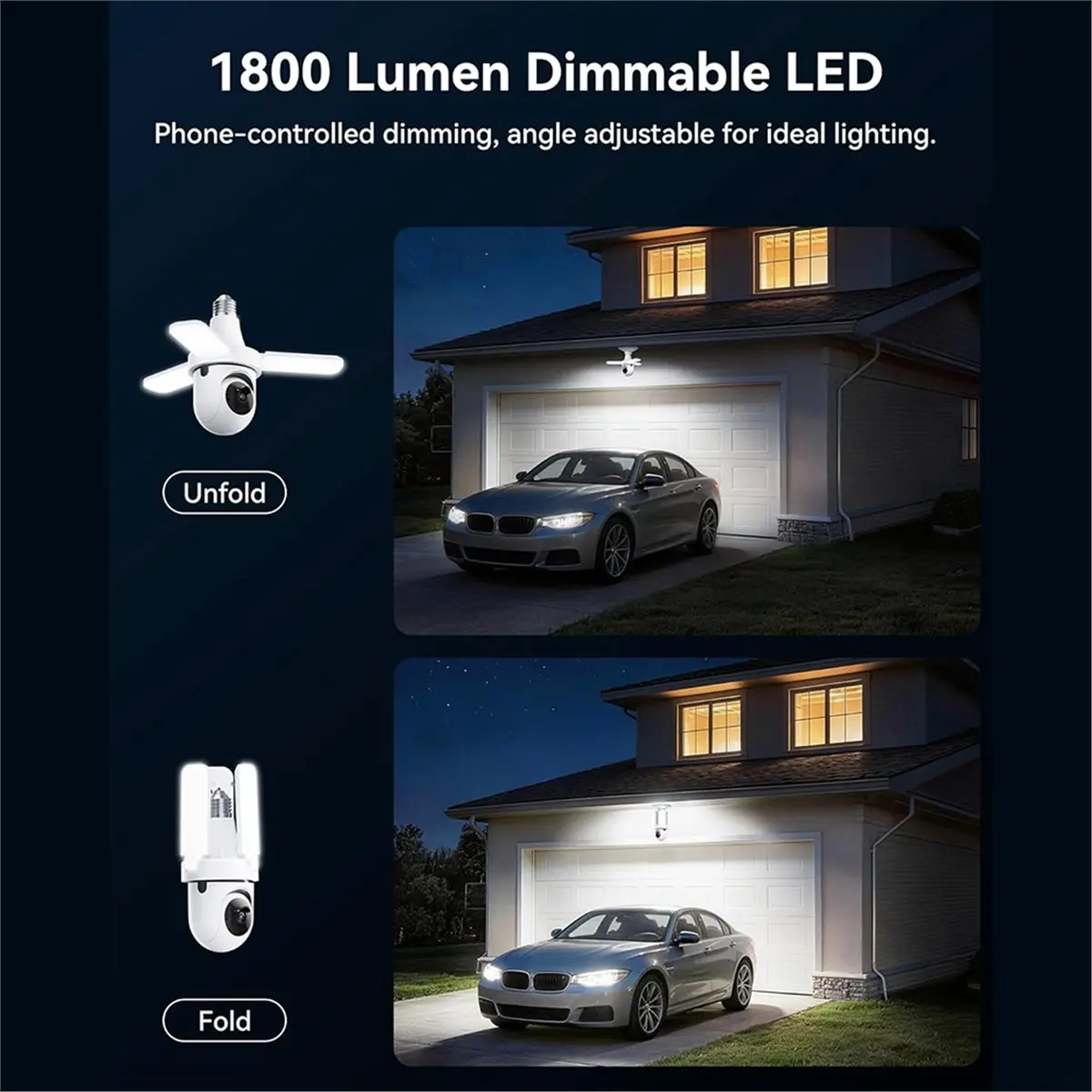 A40I E27 Light Bulb Camera, 3MP Auto Tracking Security Camera Dimmable LED Bulb, 2.4G WIfi Wireless Motion Detection Camera view 6