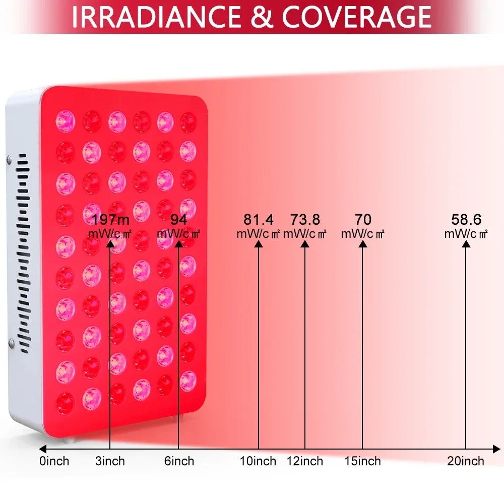 2 Years Warranty Home Use 300w Beauty Equipment Red Light Infrared Therapy Panel Portable NIR Led Therapy Device