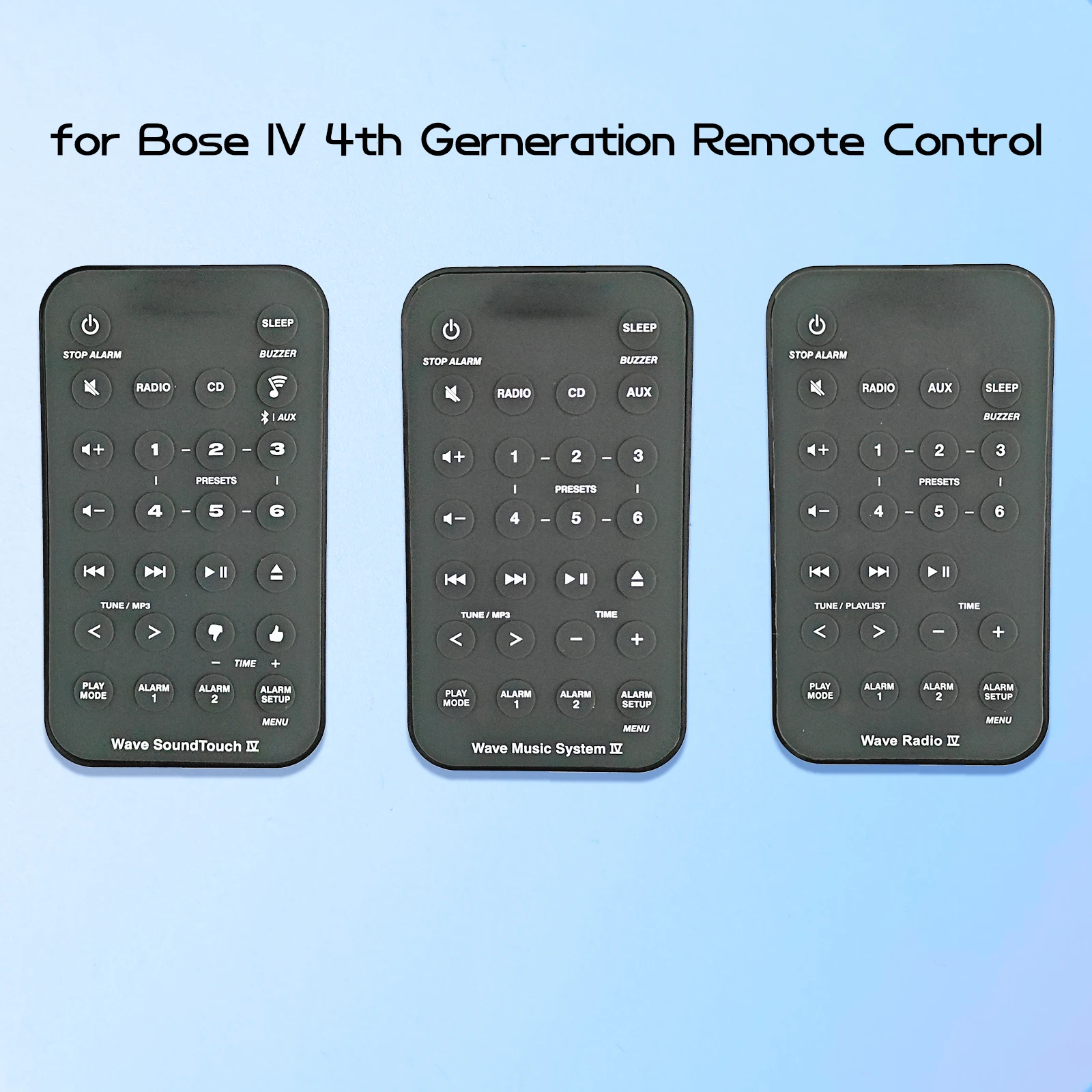 

NEW BOSE IV Remote Control For CD Player Home Media Audio Bose Wave Music System IV Wave SoundTouch IV Wave Radio IV Remote