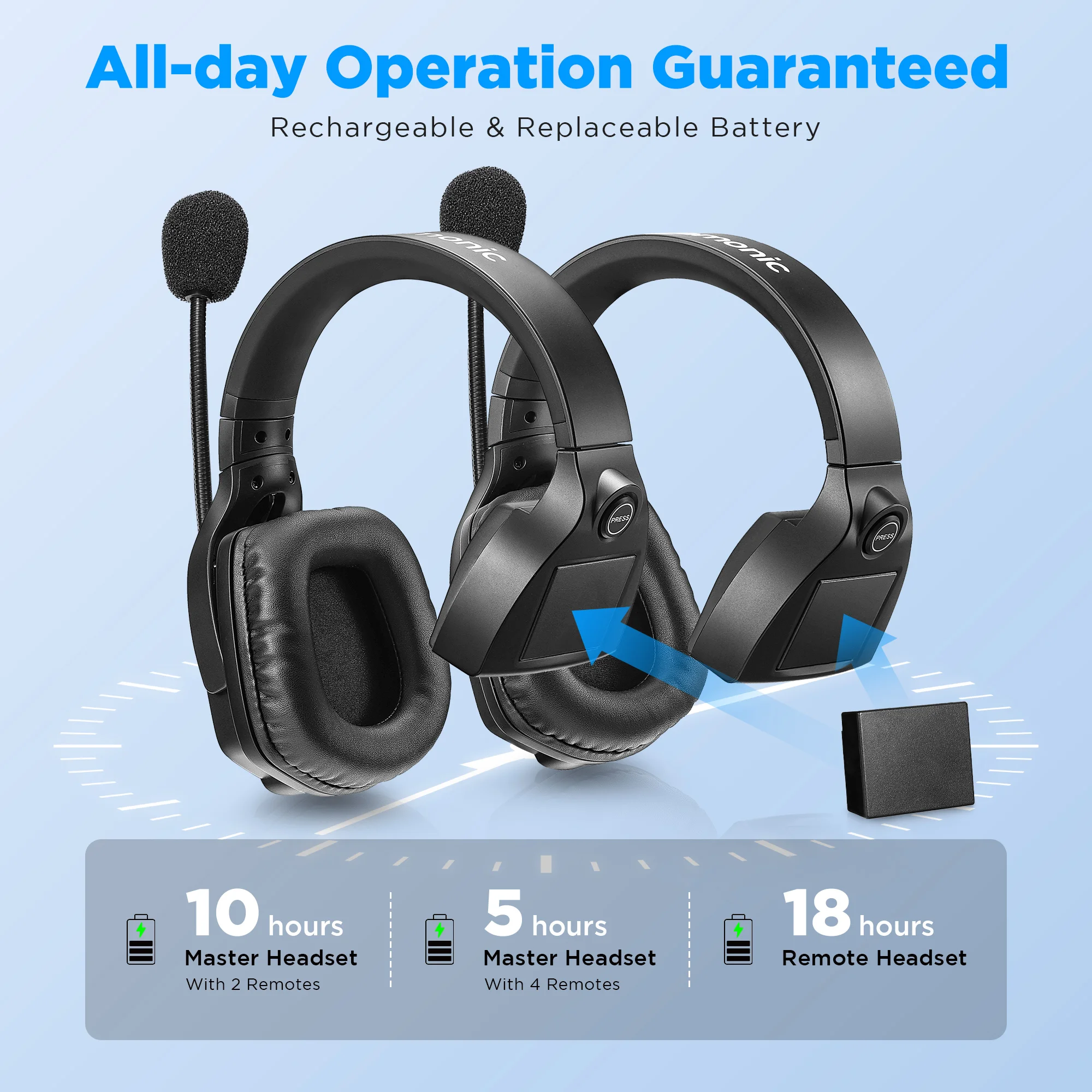 Saramonic WiTalk WT6S Full Duplex Communication Wireless Intercom Headset System Marine Boat Football Coaches Headset Microphone