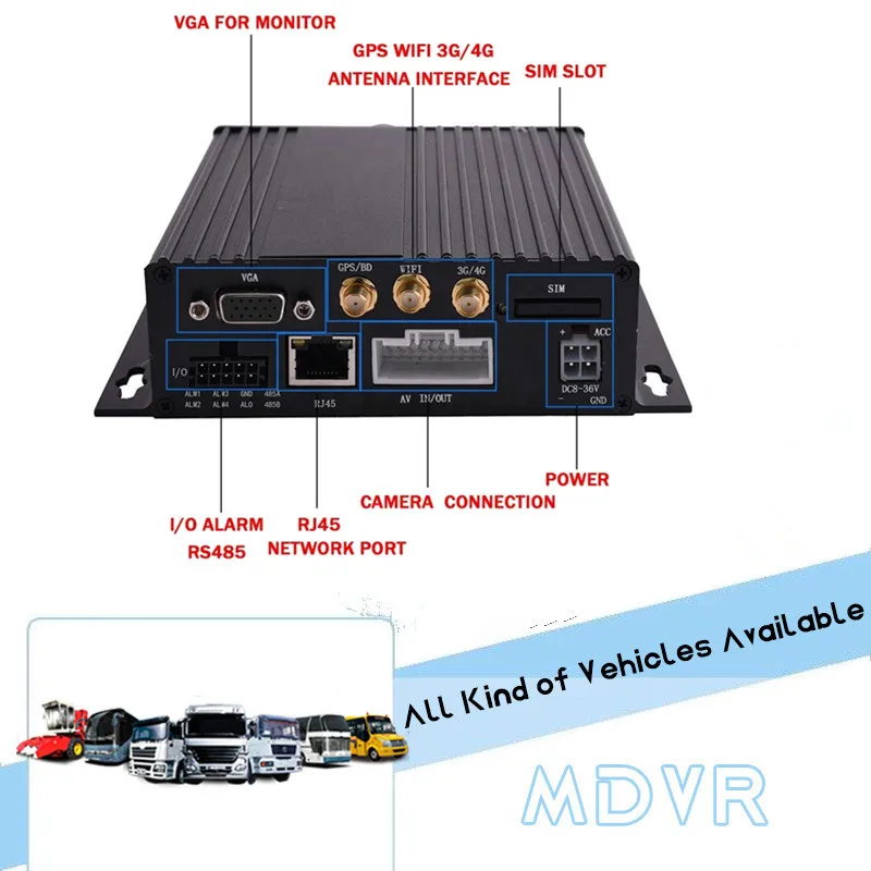 

H.264 4CH AHD 1080P GPS Mobile DVR Car Bus Truck Taxi MDVR Real-Time Surveillance