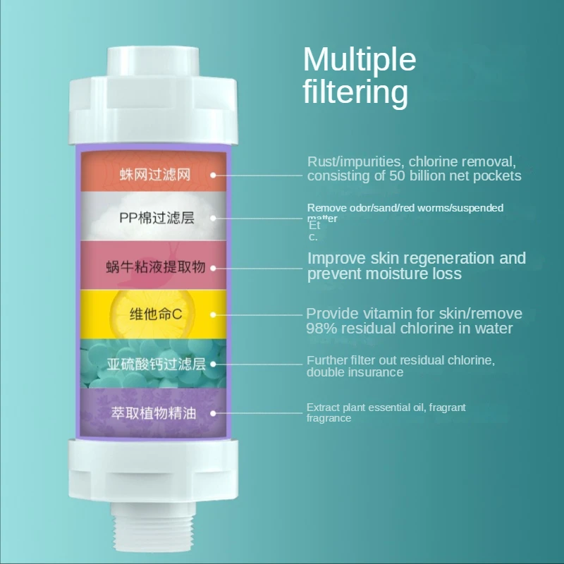 H201 filtro doccia bagno doccia vitamina C, limone lavanda, filtro doccia profumato, addolcitore d'acqua per la rimozione del cloro, accessori per il bagno