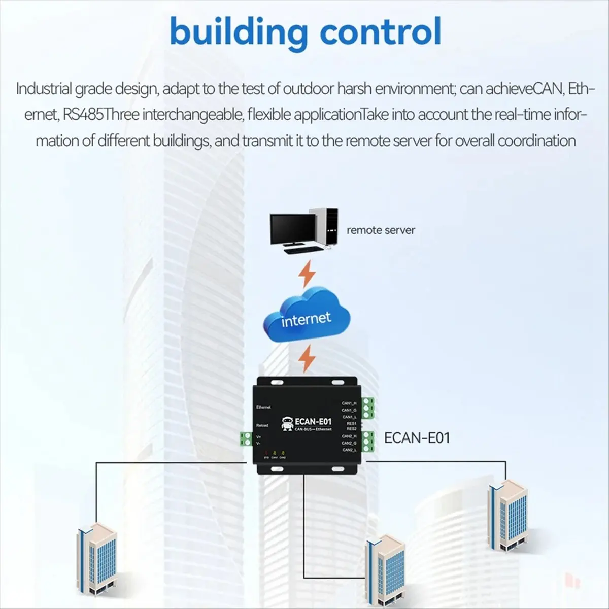 HowAA87 Can to Ethernet Protocol Converter Can2.0 Protocol Can Relay ECAN-E01 TCP/UDP DC 8-28V Converter Dual Channel