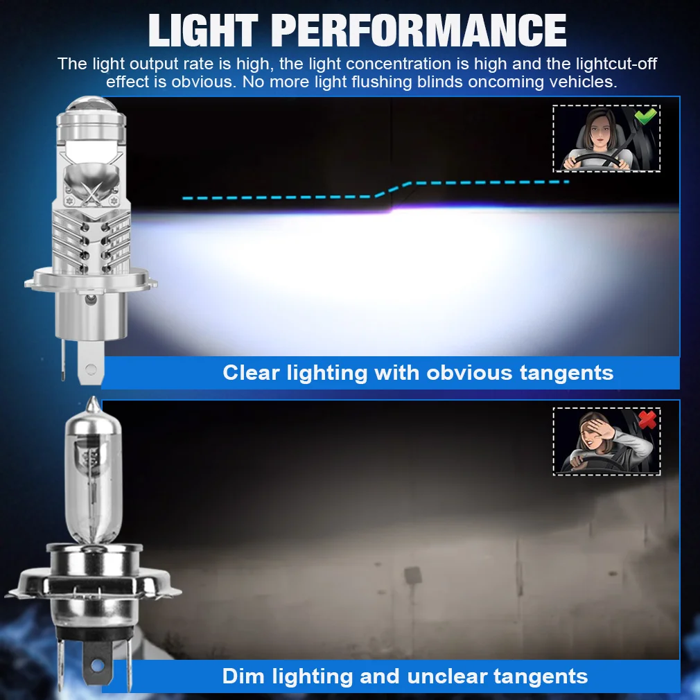 2pcs 30000LM H4 Led Projector Headlight Lamp H7 LED Lens Bulb Canbus Hi/Low Beam Auto H4 Led Motocycles Headlamp 120W 6000K 12V