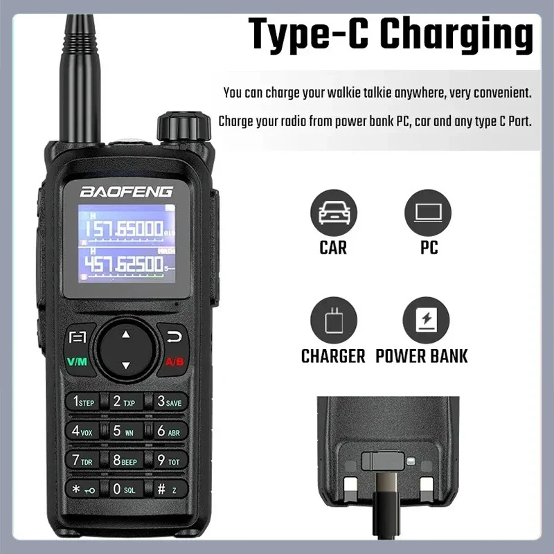 Baofeng UV-28 Pro Max Tweeweg Radio 'S Walkie Talkie Tri-Band Type-C Opladen Noaa 999 Kanalen One Touch Frequentie Zoeken UV-28L