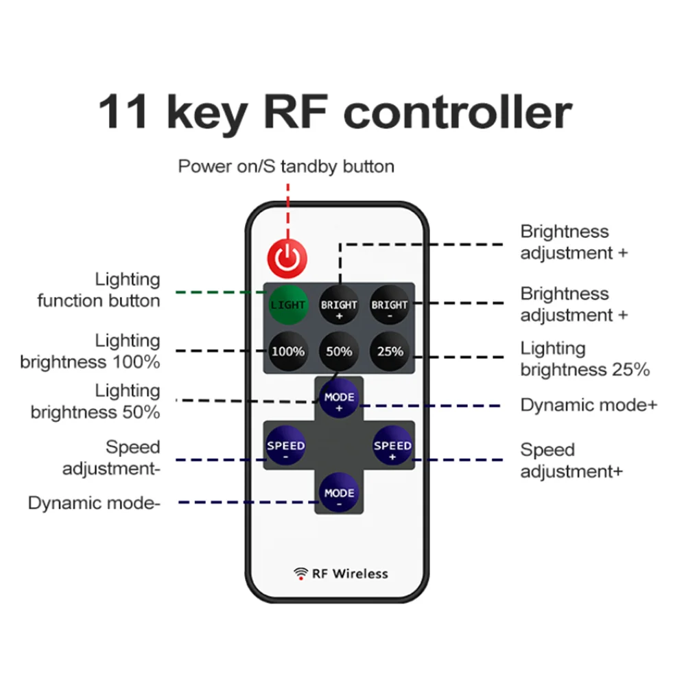 Bande LED DC5-24V Document Unique Capteur Tactile Lumière Gradateur Commutateur Contrôleur RF Télécommande 17 clés Pour Bande LED