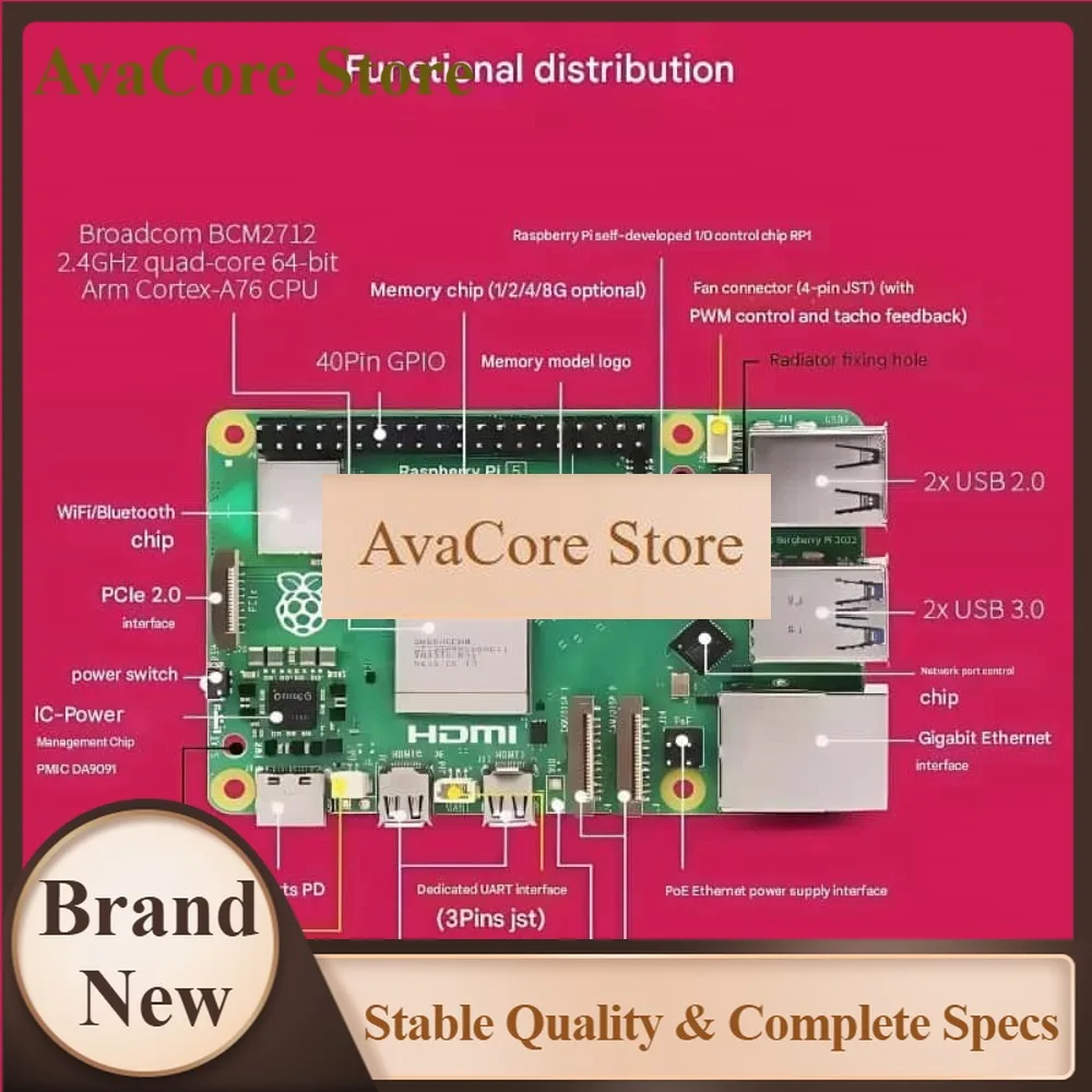 AvaCoreRaspberry Pi 5 2GB/4GB/8GB/16GB Development Board