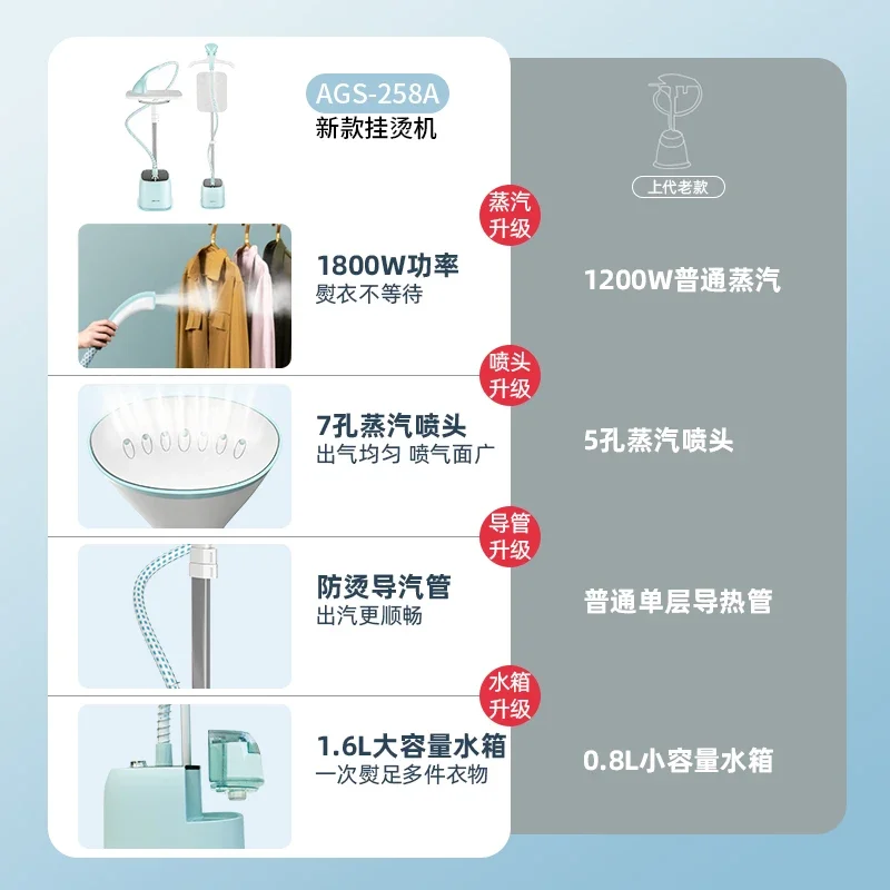 Presse per pantaloni verticali compatte 220V con mini ferro da stiro portatile portatile a vapore per uso domestico e negozio di abbigliamento