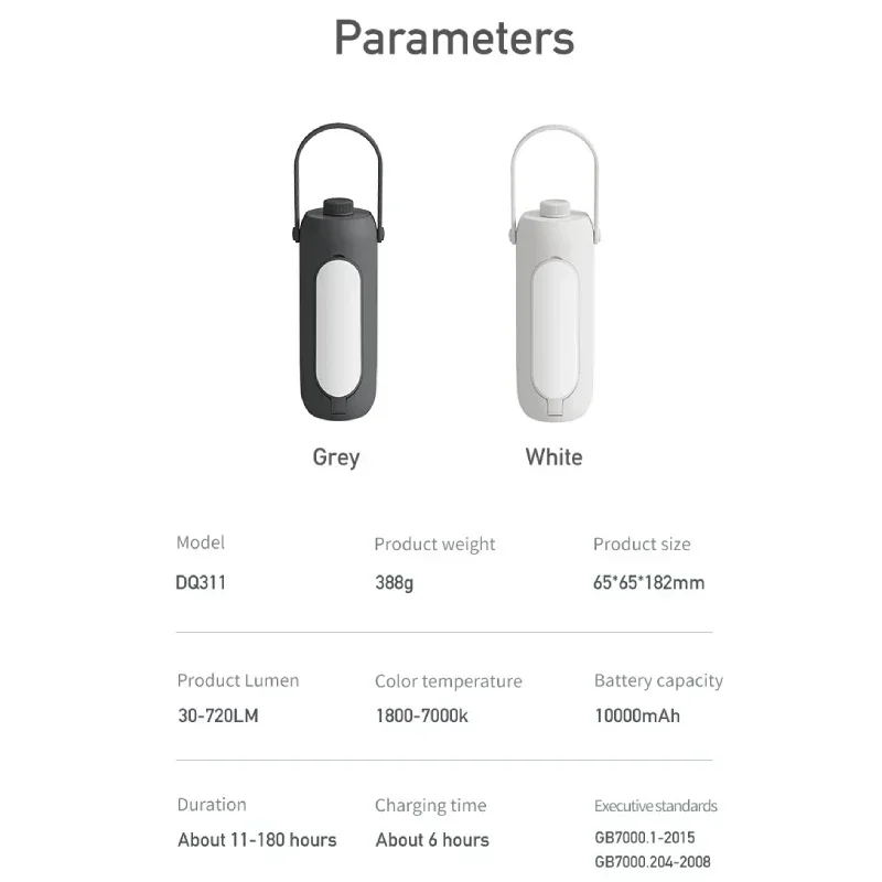 Imagem -05 - Usb Carregamento Outdoor Camping Lâmpada Pendurado Dobrável Atmosfera Portátil Cor Escurecimento Iluminação de Emergência Mais Novo