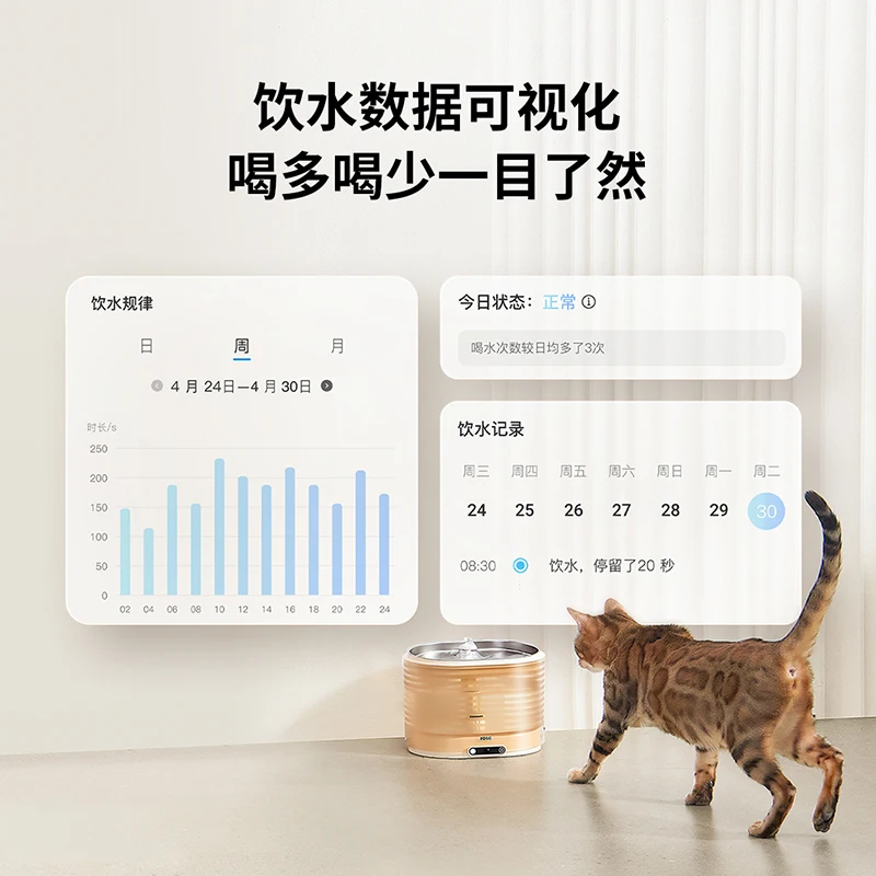 موزع مياه للحيوانات الأليفة للقطط والكلاب، من الفولاذ المقاوم للصدأ، ذاتي التدوير، لا يتطلب كهرباء، وحدة تغذية مياه ذكية #2