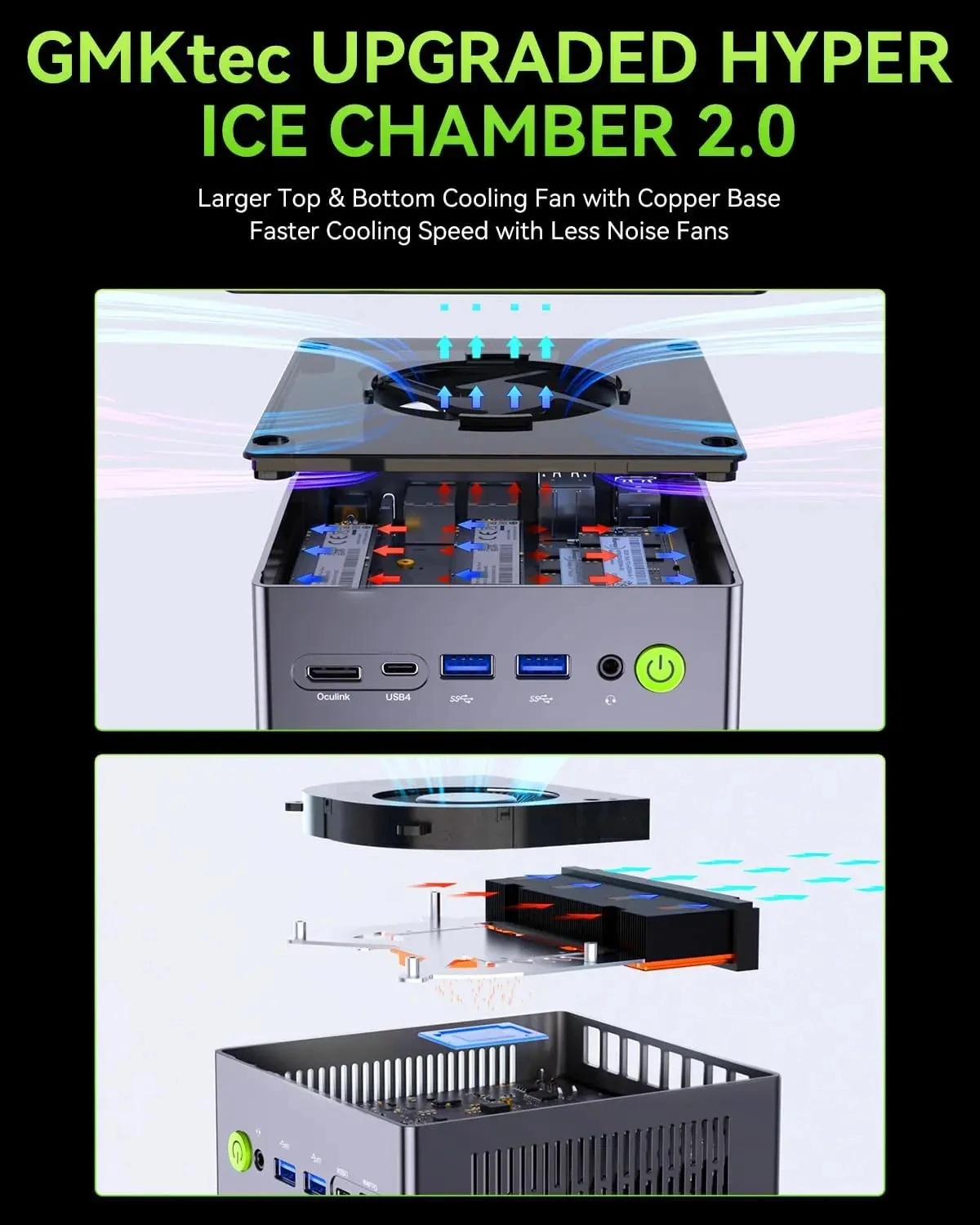 كمبيوتر ألعاب GMKtec NucBox M7 Ultra Mini AMD Ryzen 7 PRO 6850U Windows 11 Pro DDR5 32GB 1TB SSD WFi6 BT5.2 RJ45*2 2.5G LAN #6