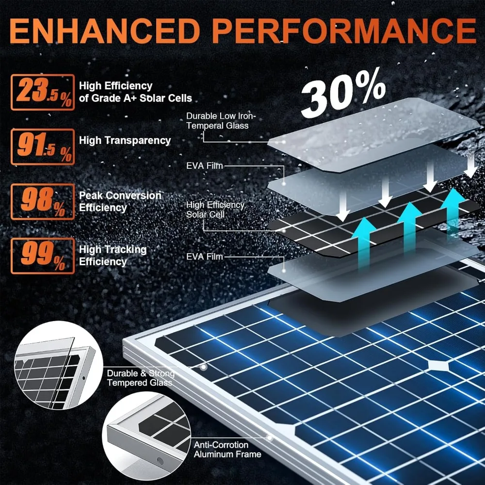 شاحن بطارية شمسية 12 فولت 30 وات مع وحدة تحكم MPPT، حامل قابل للتعديل، لوحة مقاومة للماء لـ SLA AGM LiFePO4