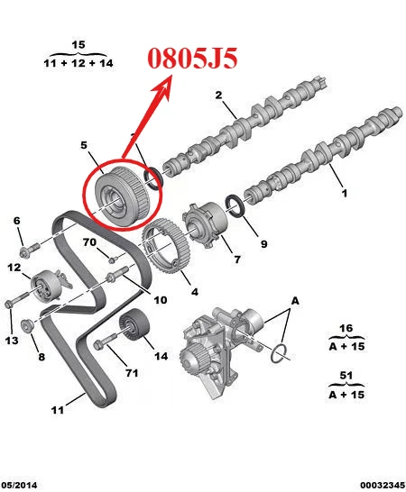 0805J5 Suitable for Peugeot 407 Camshaft adjuster