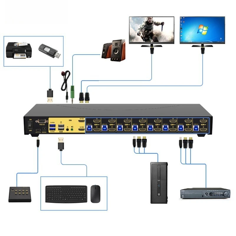CKL Dual Channel 8 Port USB3.0 HubHDMI2.0 KVM Switcher 4K@60Hz with Audio -9238H-3