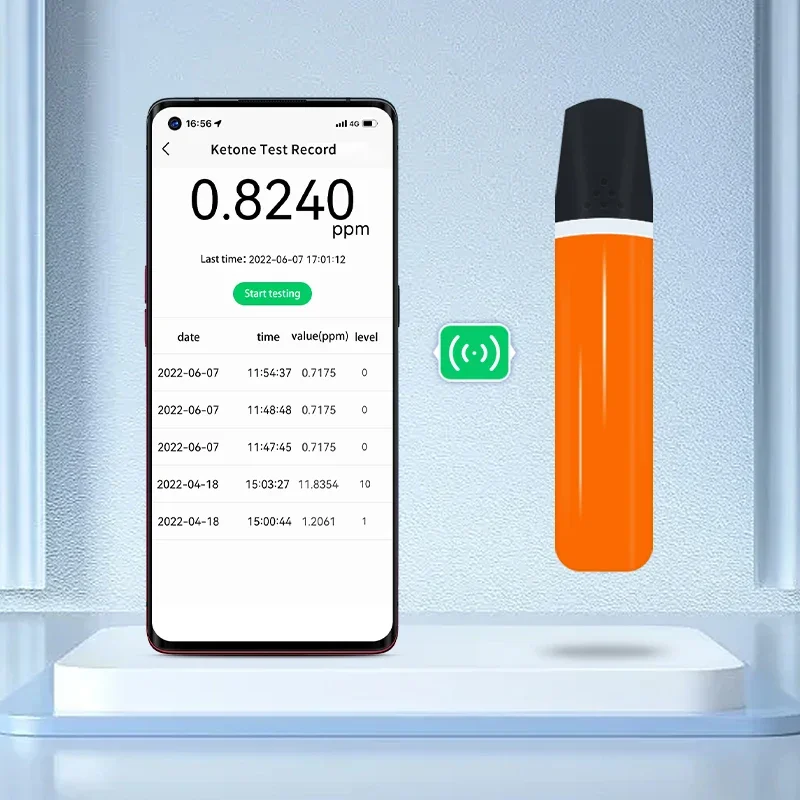 Wireless & App Ketone Breathalyzer Breath Tester Meter for Fat Burning Weight Loss, Ketogenic, Keto, Ketosis, USB Rechargeable