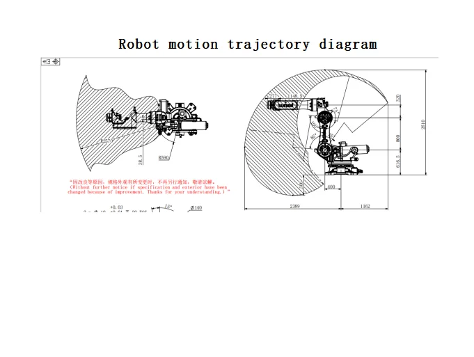 Higher Loading Ability Industrial Robot BRTIRUS2520B Industrial Robot BORUNTE Robot Arm