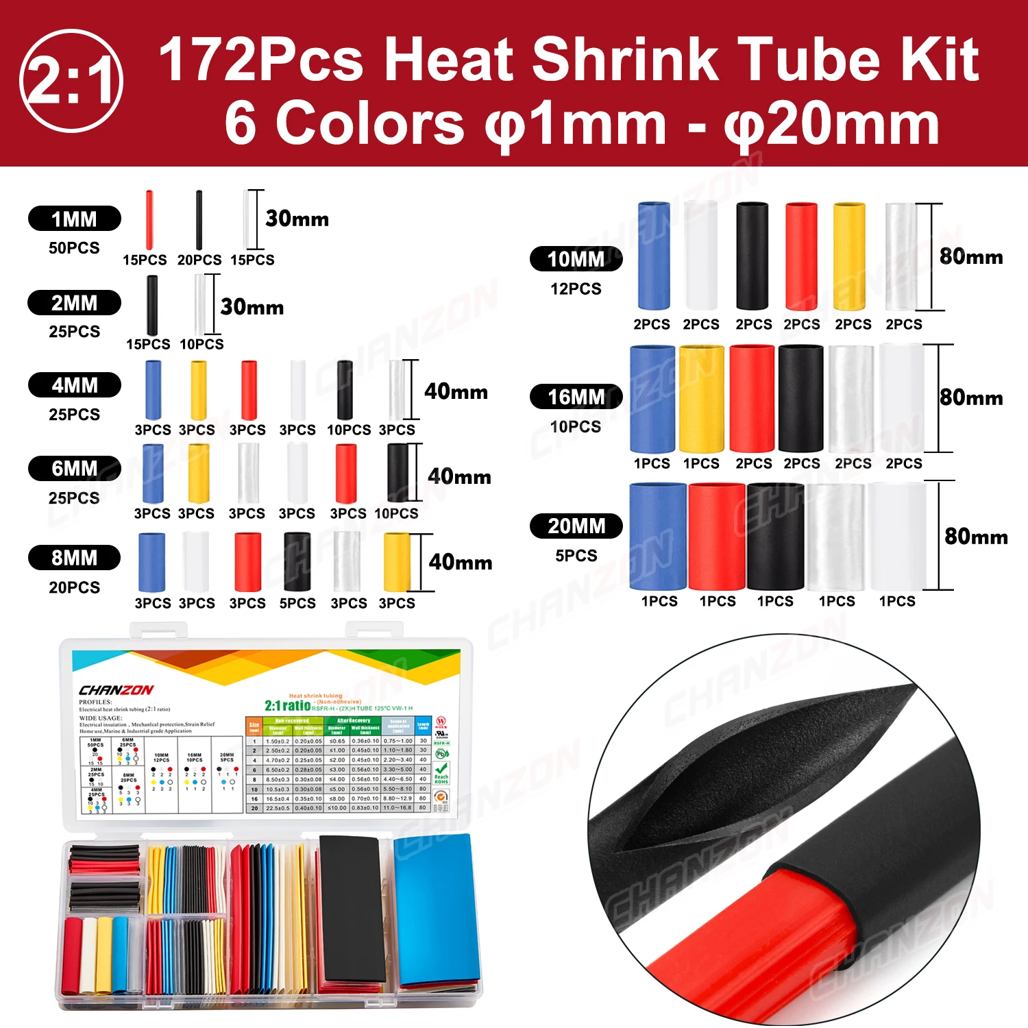 Kit tabung udang panas Multi Warna 2:1 bungkus menyusut panas pita selang pelindung kawat berbagai macam bening hitam putih Heat-Shrink